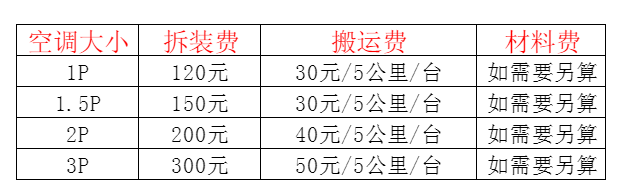 梧州空调移机及费用电话在哪里找